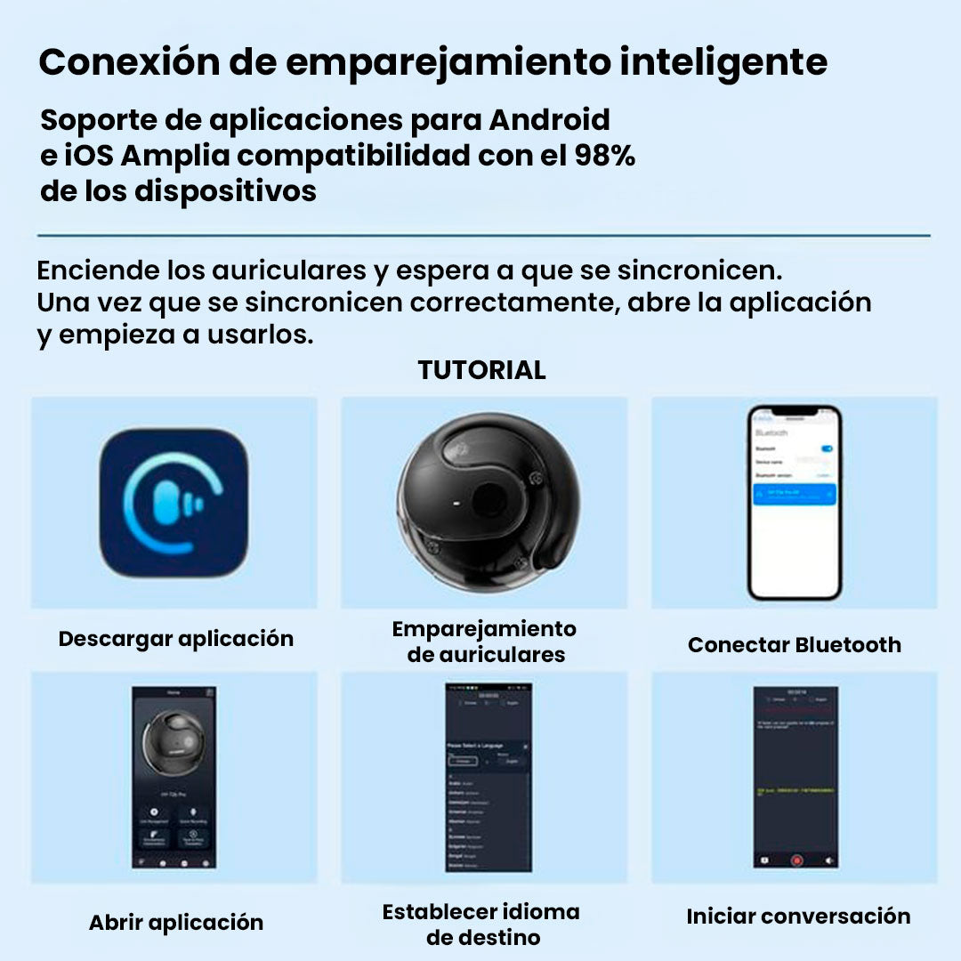 AI Translation: Traductor instantaneo🌍🎧