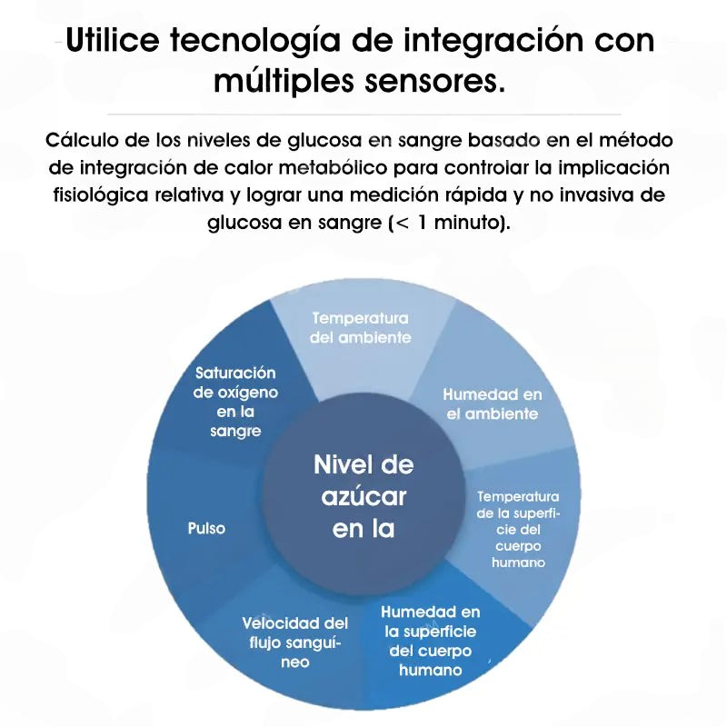 Medidor de glucosa en sangre no invasivo: Glucómetro Digital🩸