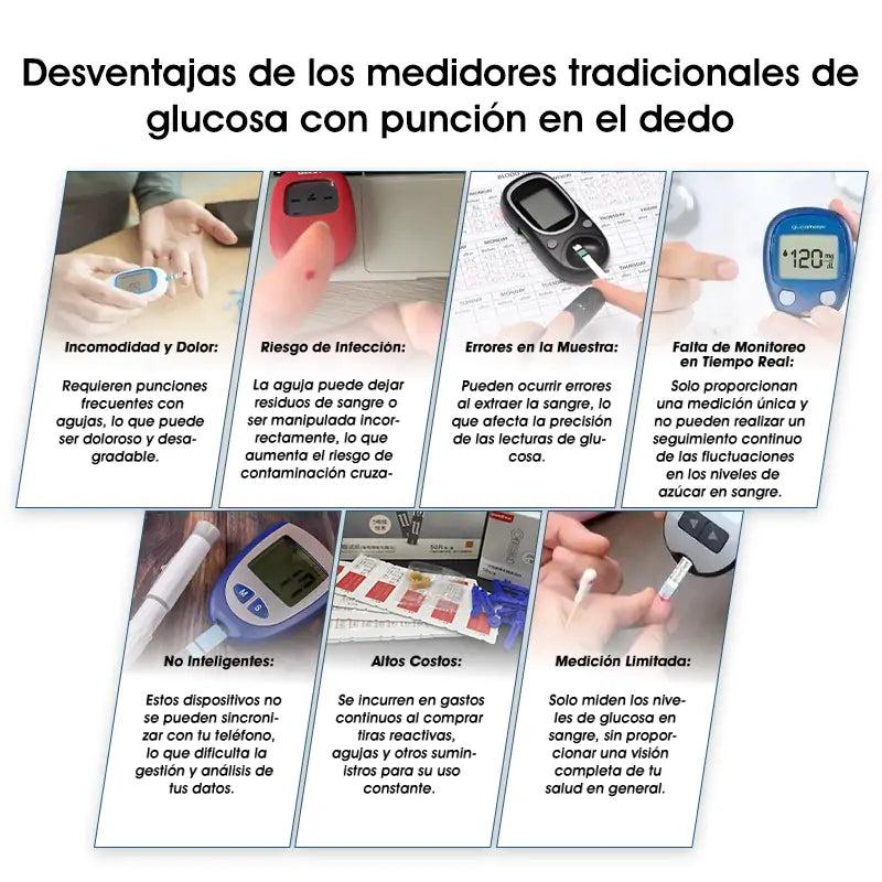Medidor de glucosa en sangre no invasivo: Glucómetro Digital🩸
